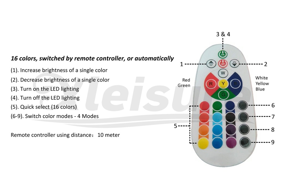 Télécommande BAR FLOTTANT LED